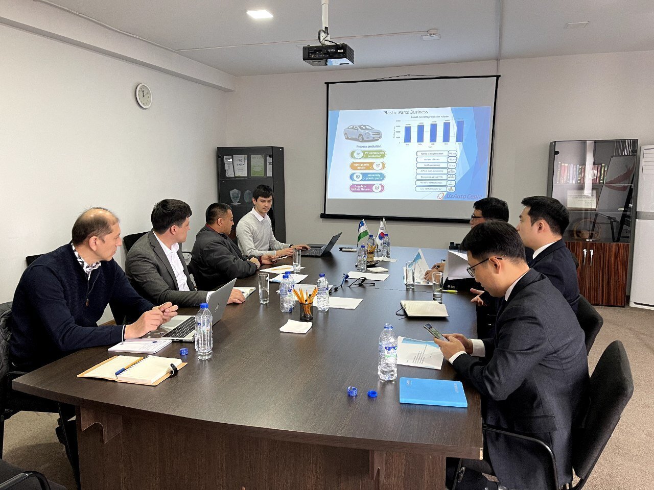 22 ноября текущего года Генеральный директор и Управляющие директора предприятия «Cepla» Co.,Ltd Южной Кореи посетили СП ООО «UzAuto Cepla»